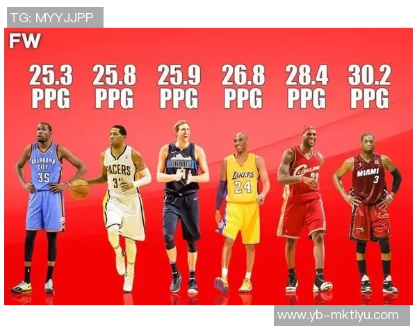 新赛季NBA迎来历史最多澳大利亚籍球员参赛人数达16人