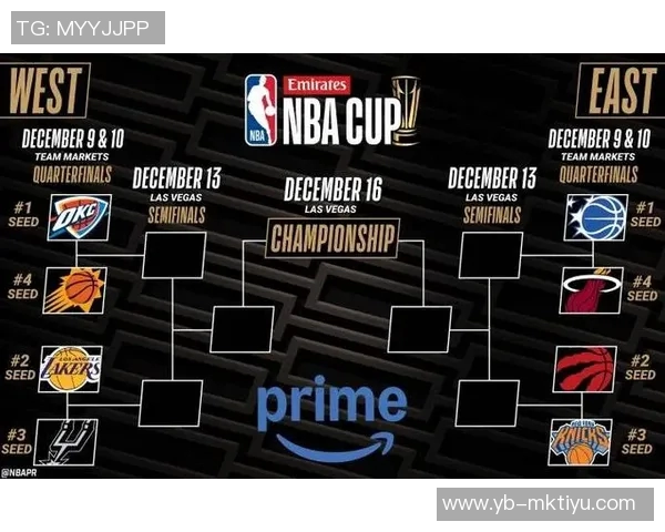 NBA官推热议本周杯赛小组赛猛龙有望率先晋级淘汰赛 NBA官推热议本周杯赛小组赛猛龙有望率先晋级淘汰赛